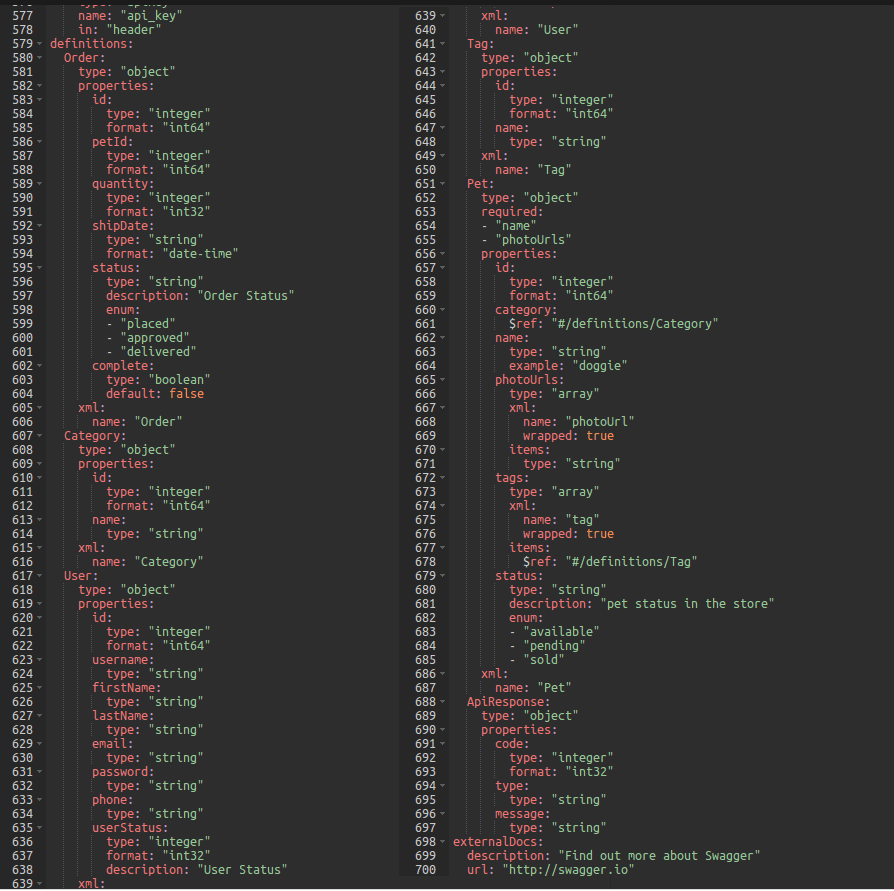 Node.js Request Validator